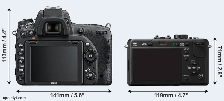Comparison D750 or GF1 rear
