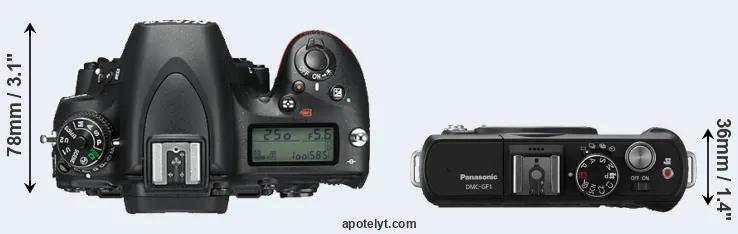 Compare D750 versus GF1 top
