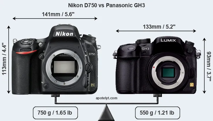 Size Nikon D750 vs Panasonic GH3