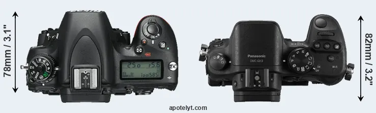 Compare D750 versus GH3 top