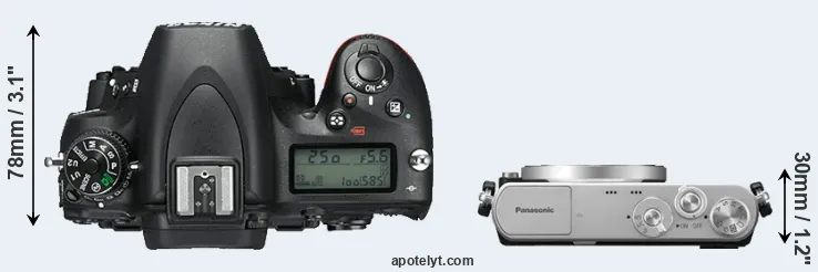 Compare D750 versus GM1 top