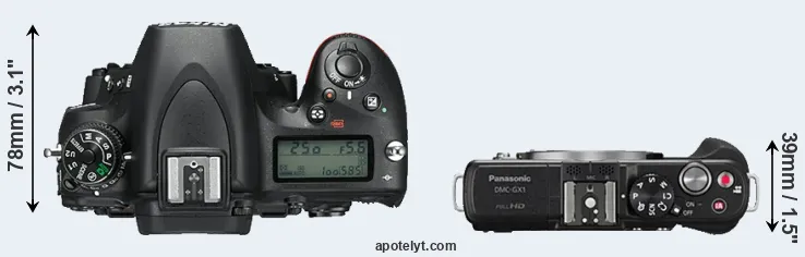 Compare D750 versus GX1 top