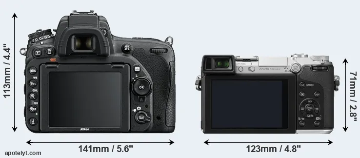 Comparison D750 or GX7 rear
