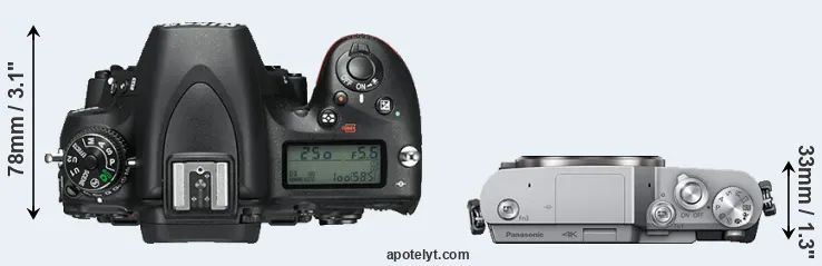 Compare D750 versus GX800 top