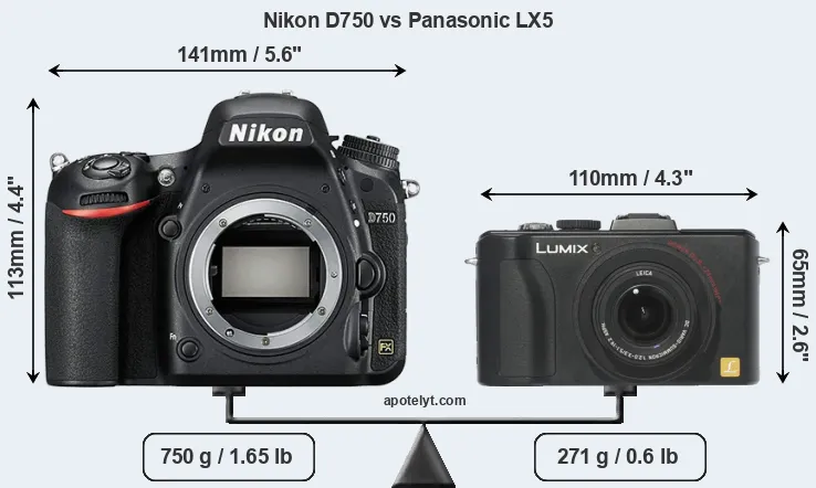 Size Nikon D750 vs Panasonic LX5