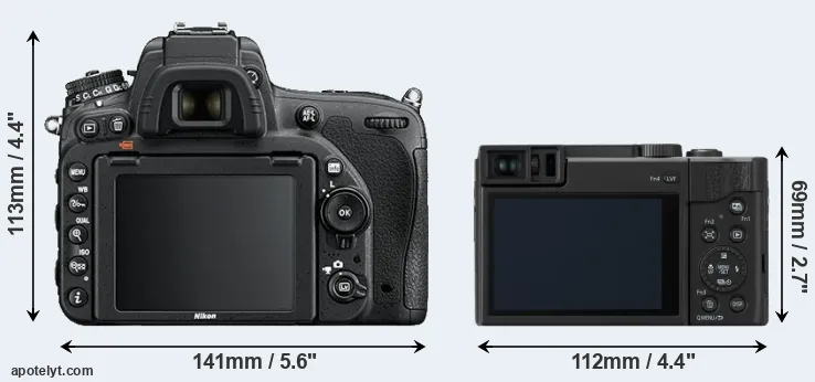 Comparison D750 or TZ95 rear