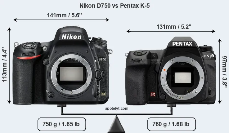 Size Nikon D750 vs Pentax K-5