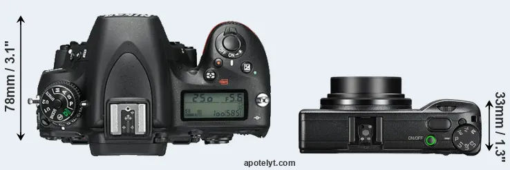 Compare D750 versus GR III top