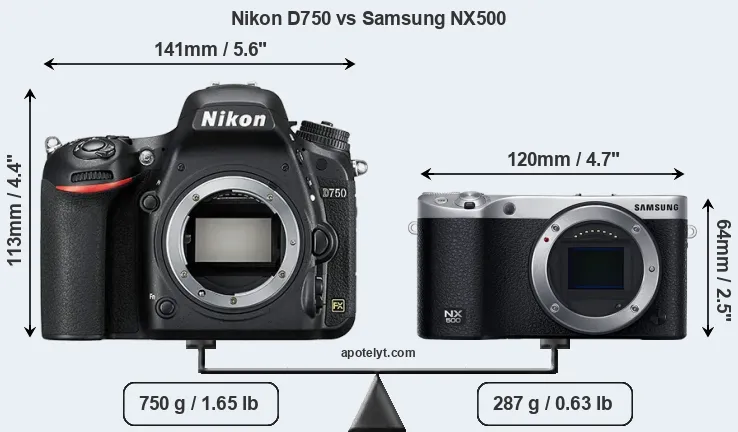 Size Nikon D750 vs Samsung NX500