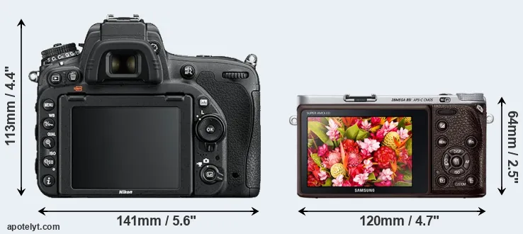 Comparison D750 or NX500 rear