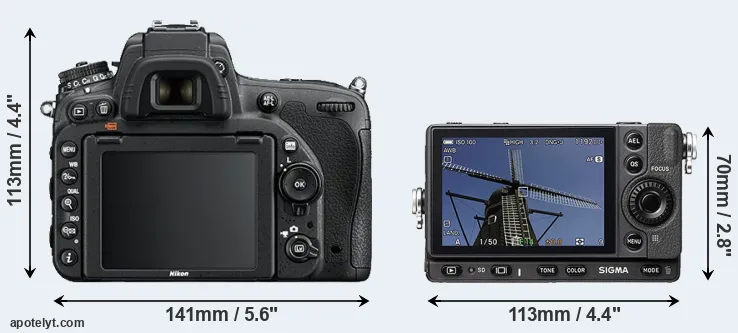 Comparison D750 or fp rear
