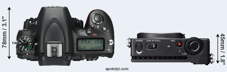 Compare D750 versus fp top