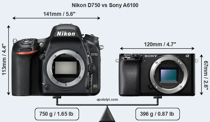 Size Nikon D750 vs Sony A6100