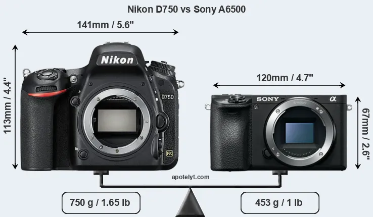 Size Nikon D750 vs Sony A6500