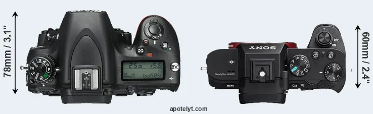 Compare D750 versus A7R II top