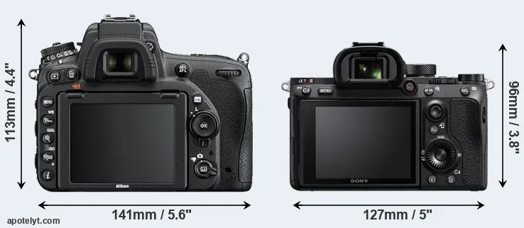 Comparison D750 or A7R III rear