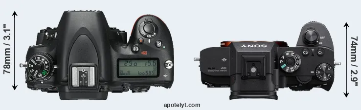 Compare D750 versus A7R III top