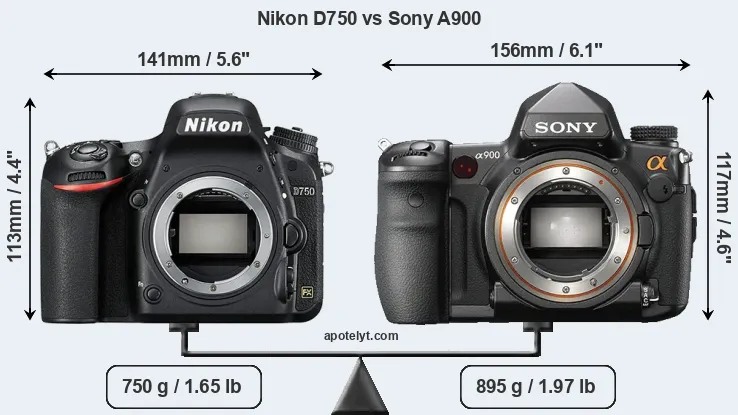 Size Nikon D750 vs Sony A900