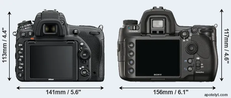 Comparison D750 or A900 rear