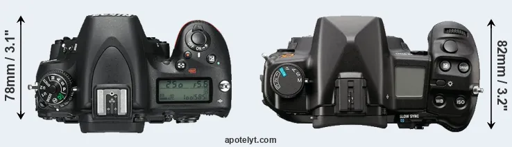 Compare D750 versus A900 top