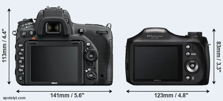 Comparison D750 or H200 rear
