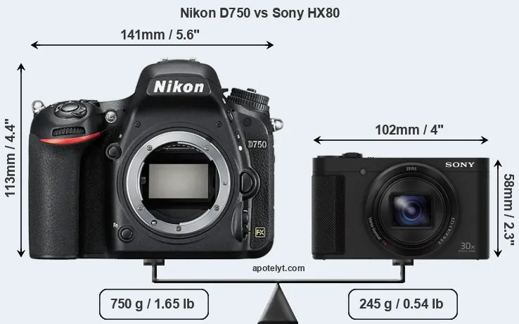 Size Nikon D750 vs Sony HX80