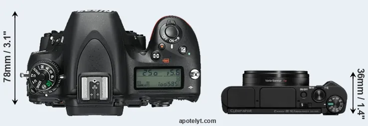 Compare D750 versus HX95 top