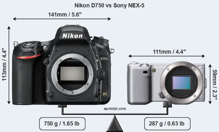 Size Nikon D750 vs Sony NEX-5