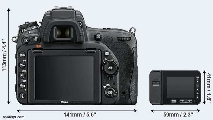 Comparison D750 or RX0 II rear