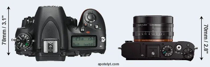 Compare D750 versus RX1 top