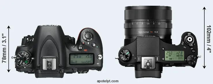 Compare D750 versus RX10 II top
