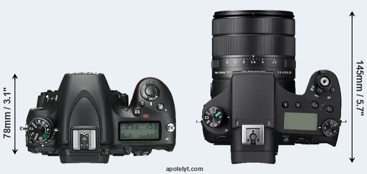 Compare D750 versus RX10 IV top