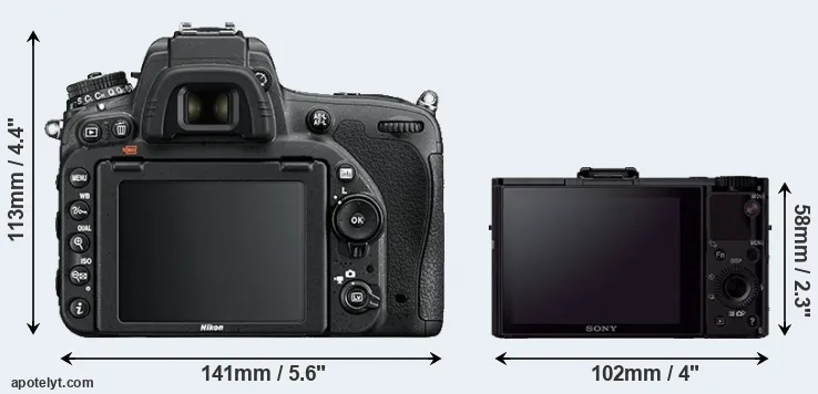 Comparison D750 or RX100 II rear