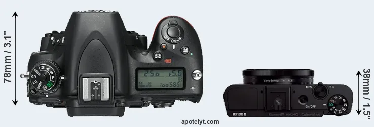 Compare D750 versus RX100 II top
