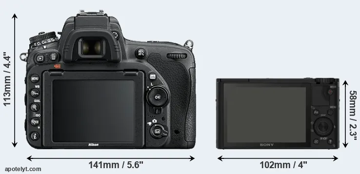Comparison D750 or RX100 rear