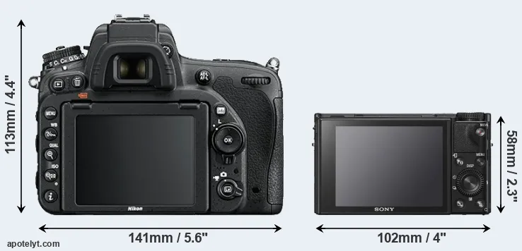 Comparison D750 or RX100 VI rear