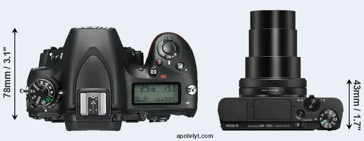 Compare D750 versus RX100 VI top