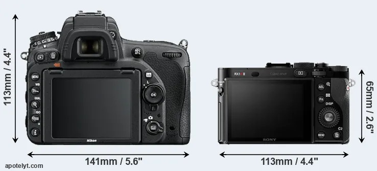 Comparison D750 or RX1R II rear