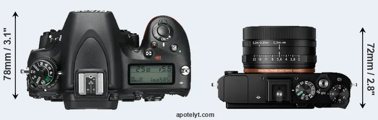 Compare D750 versus RX1R II top