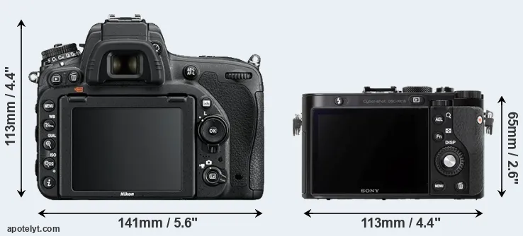 Comparison D750 or RX1R rear