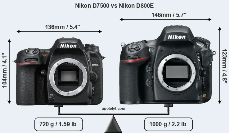 Size Nikon D7500 vs Nikon D800E