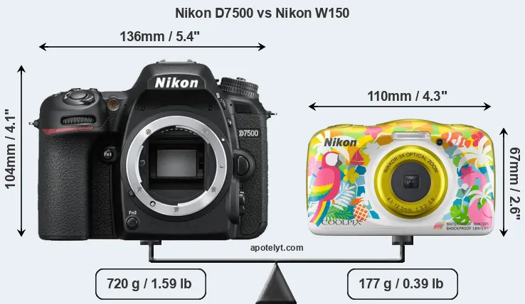 Size Nikon D7500 vs Nikon W150