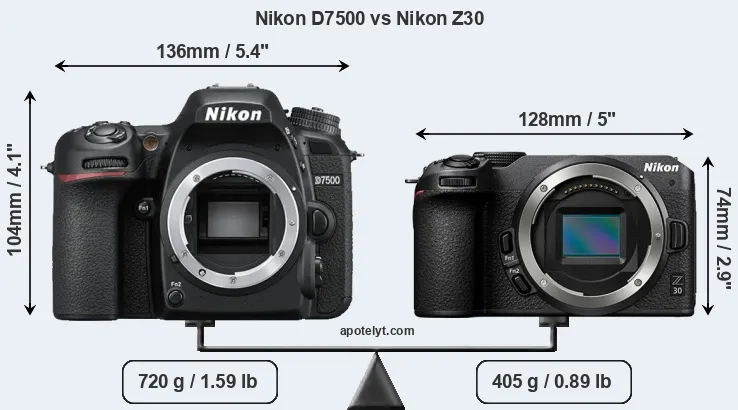 Size Nikon D7500 vs Nikon Z30