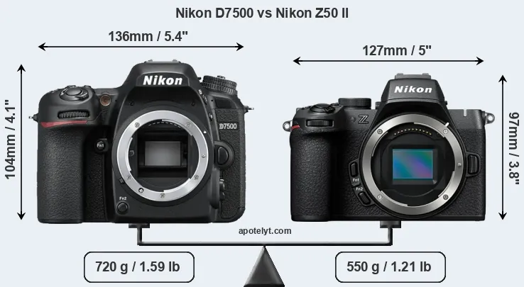Size Nikon D7500 vs Nikon Z50 II