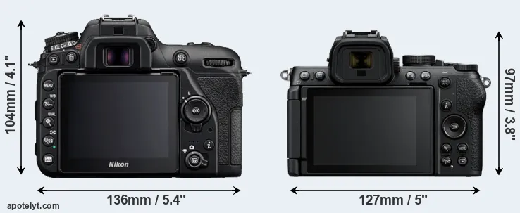 Comparison D7500 or Z50 II rear