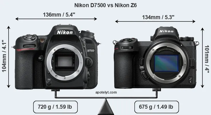 Size Nikon D7500 vs Nikon Z6