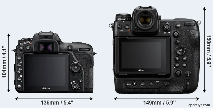 Comparison D7500 or Z9 rear