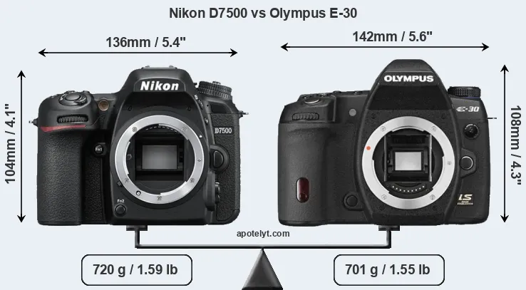 Size Nikon D7500 vs Olympus E-30