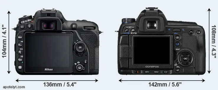 Comparison D7500 or E-30 rear
