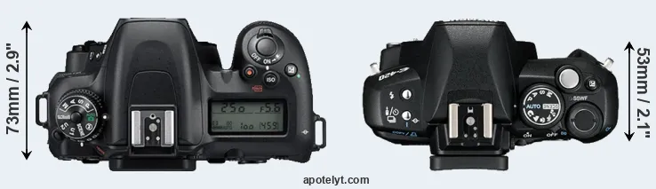 Compare D7500 versus E-420 top